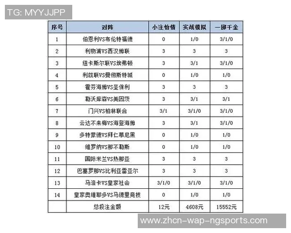 掌握足球外围投注技巧助你轻松赢取比赛投注的秘诀与策略分享